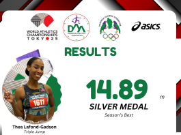 Results