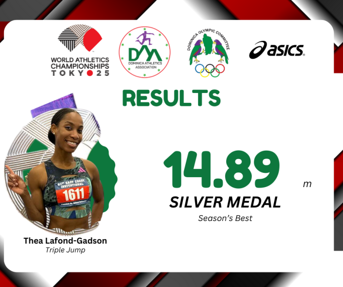 Results