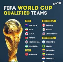 FIFA
