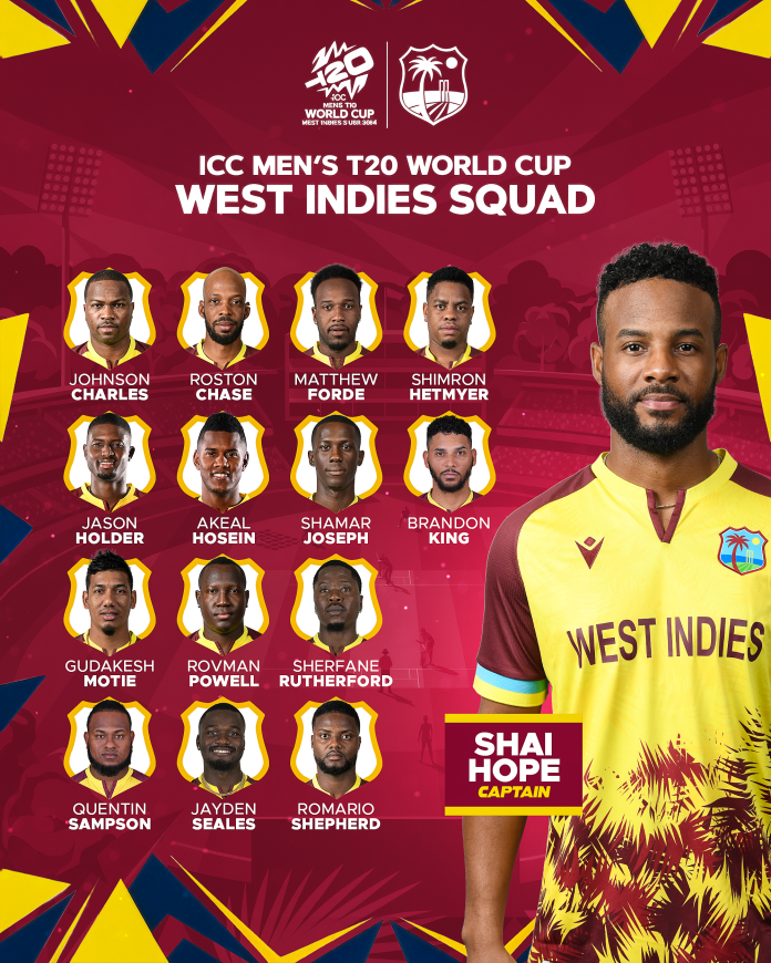 West Indies T29 Squad