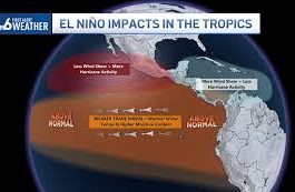 El Niño