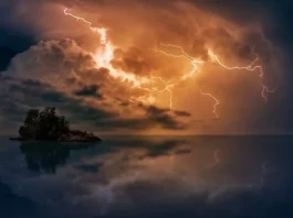 Climate