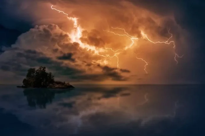 Climate